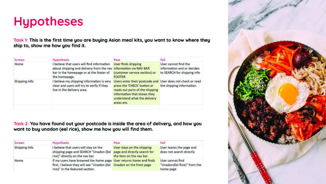COMPLETED_XinyiZhou_Asian Meal Kit Assessment 2 part 2_Page_14