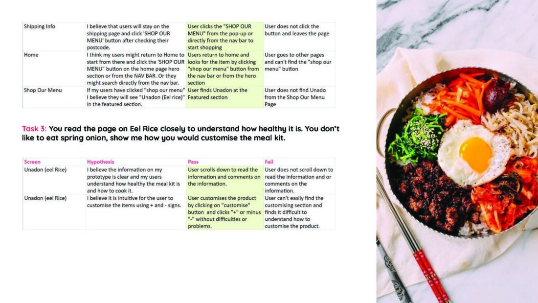 COMPLETED_XinyiZhou_Asian Meal Kit Assessment 2 part 2_Page_15