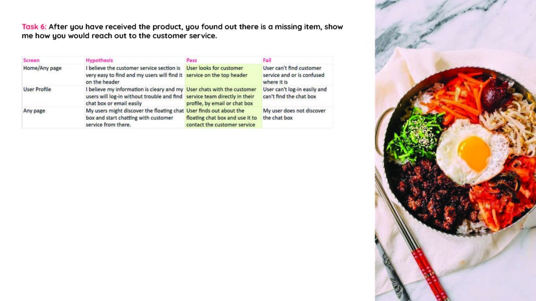 COMPLETED_XinyiZhou_Asian Meal Kit Assessment 2 part 2_Page_17